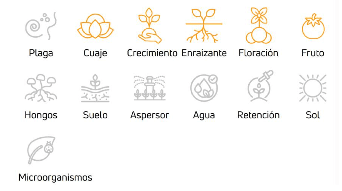 Beneficios de Nutre Amino 50